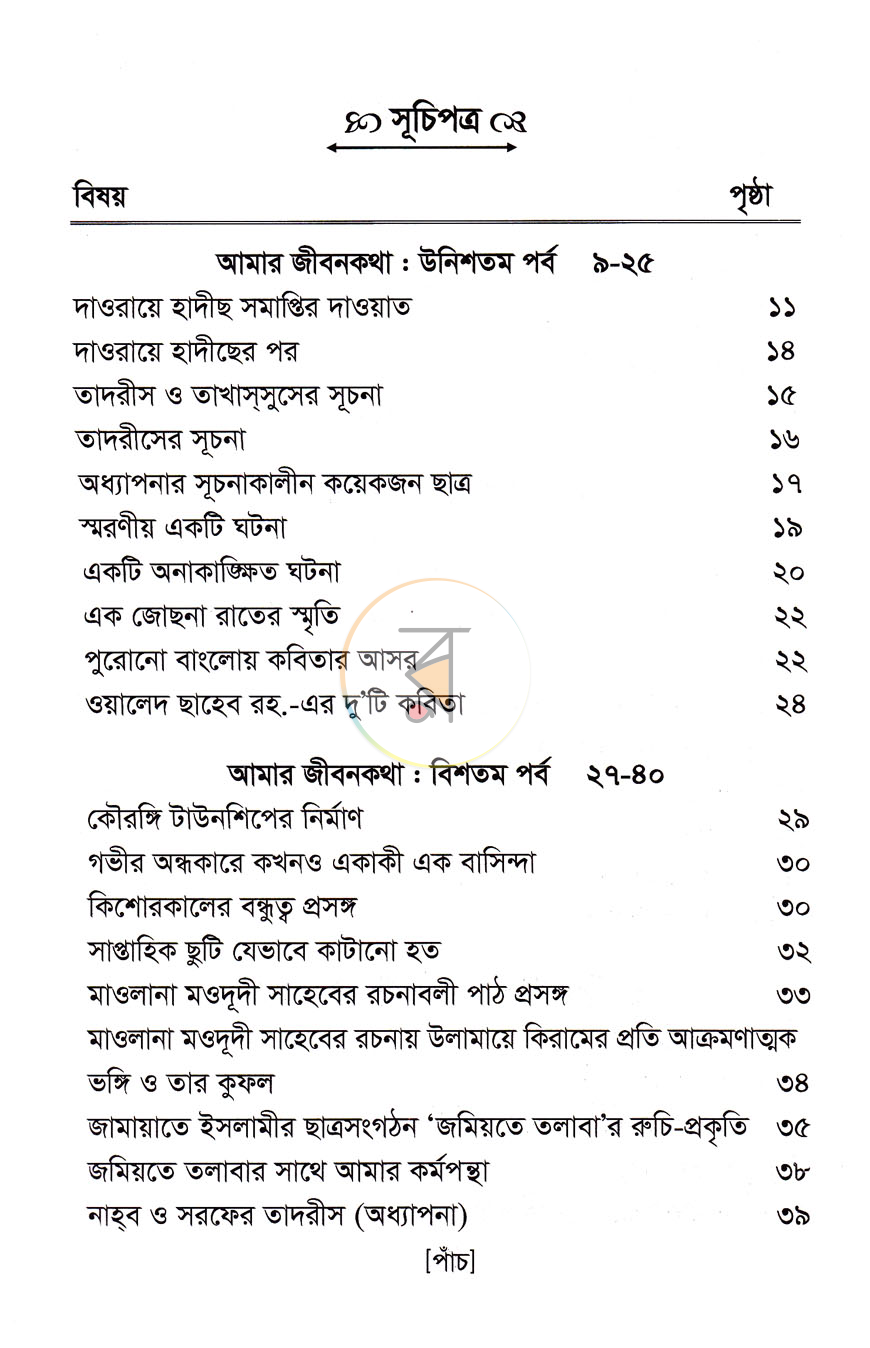 পাতা 4