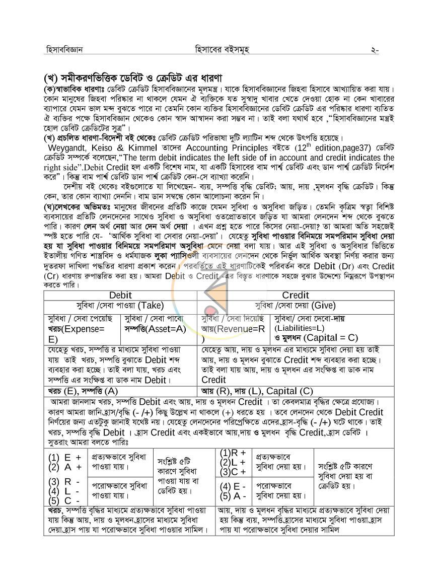 পাতা 17