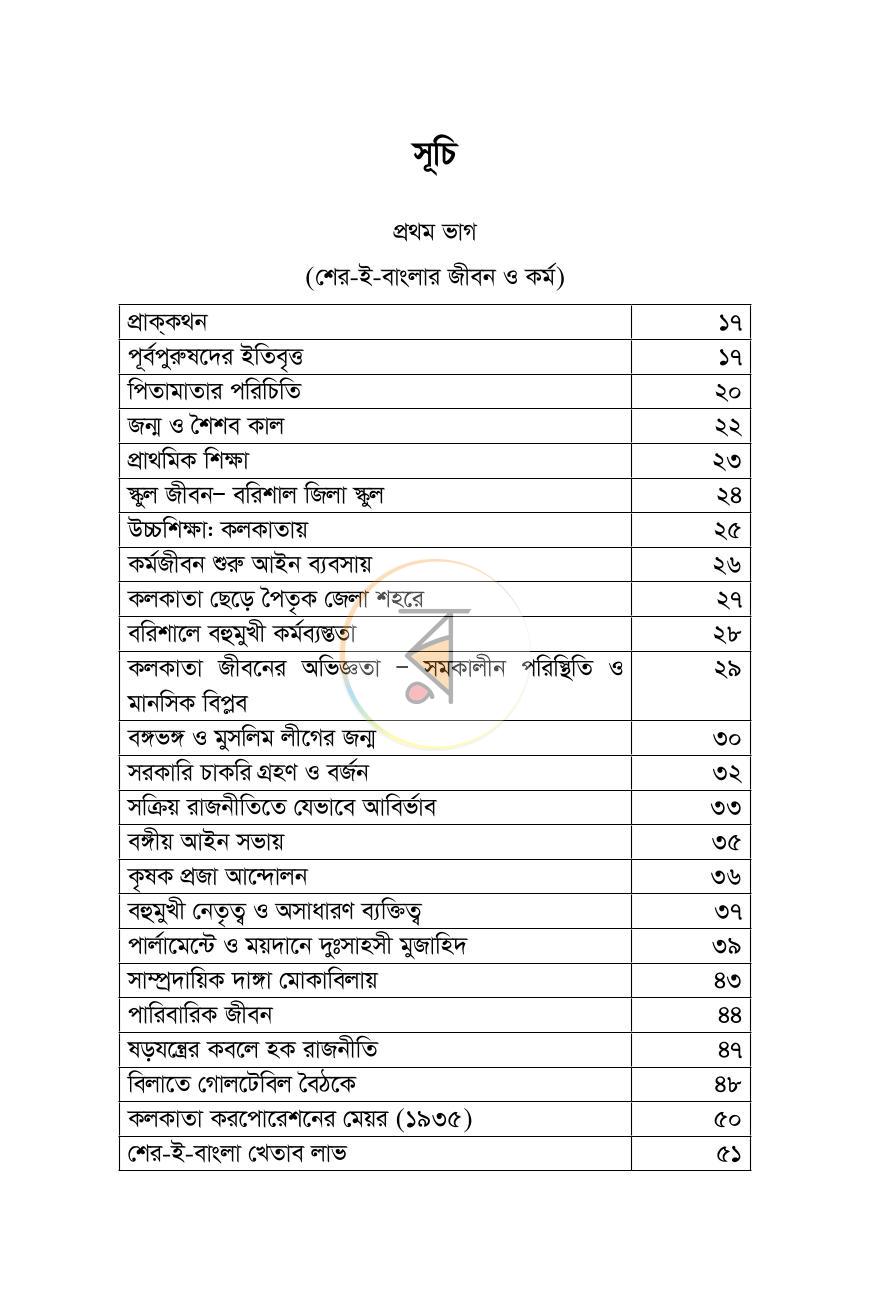 পাতা 12
