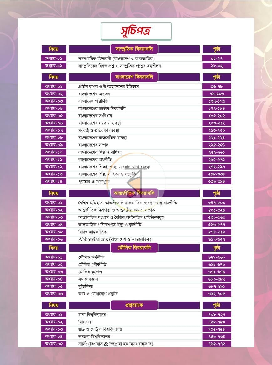 পাতা 6