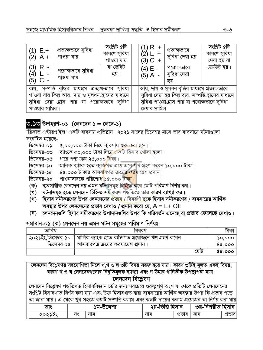 পাতা 18