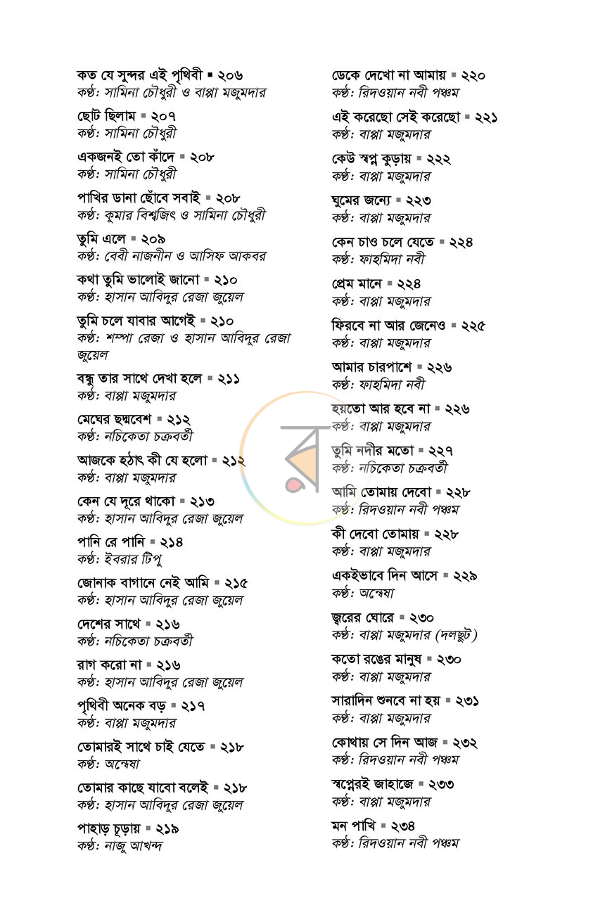 পাতা 12