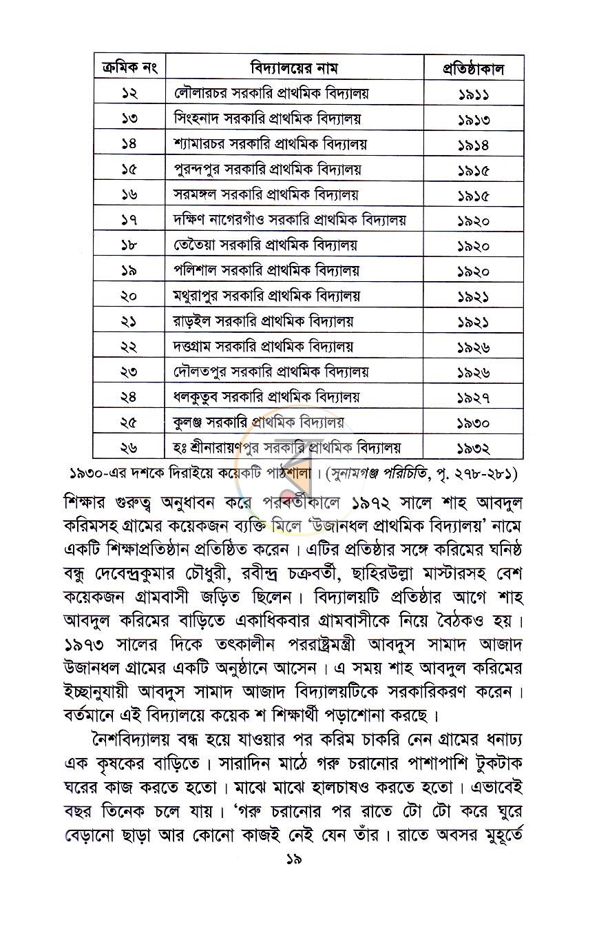 পাতা 12