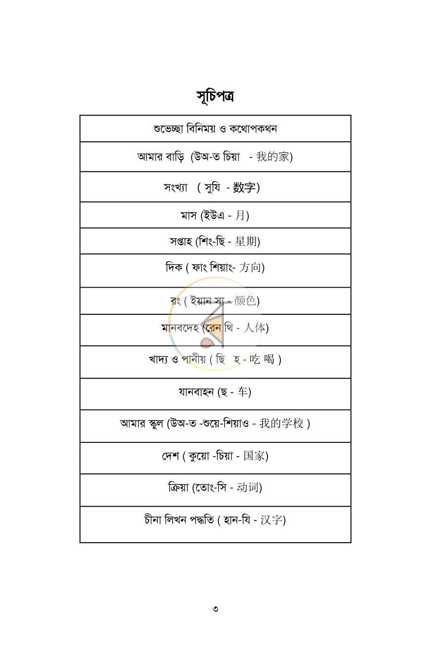 পাতা 3
