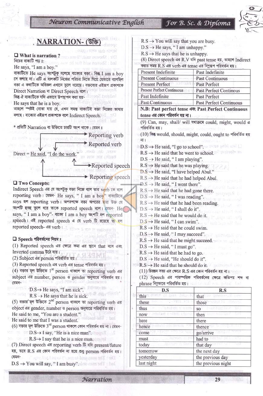পাতা 13