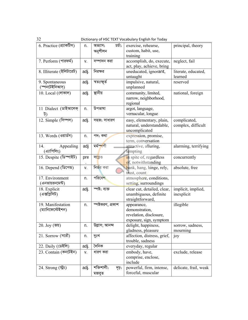 পাতা 32
