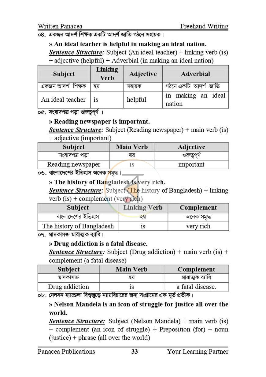 পাতা 6