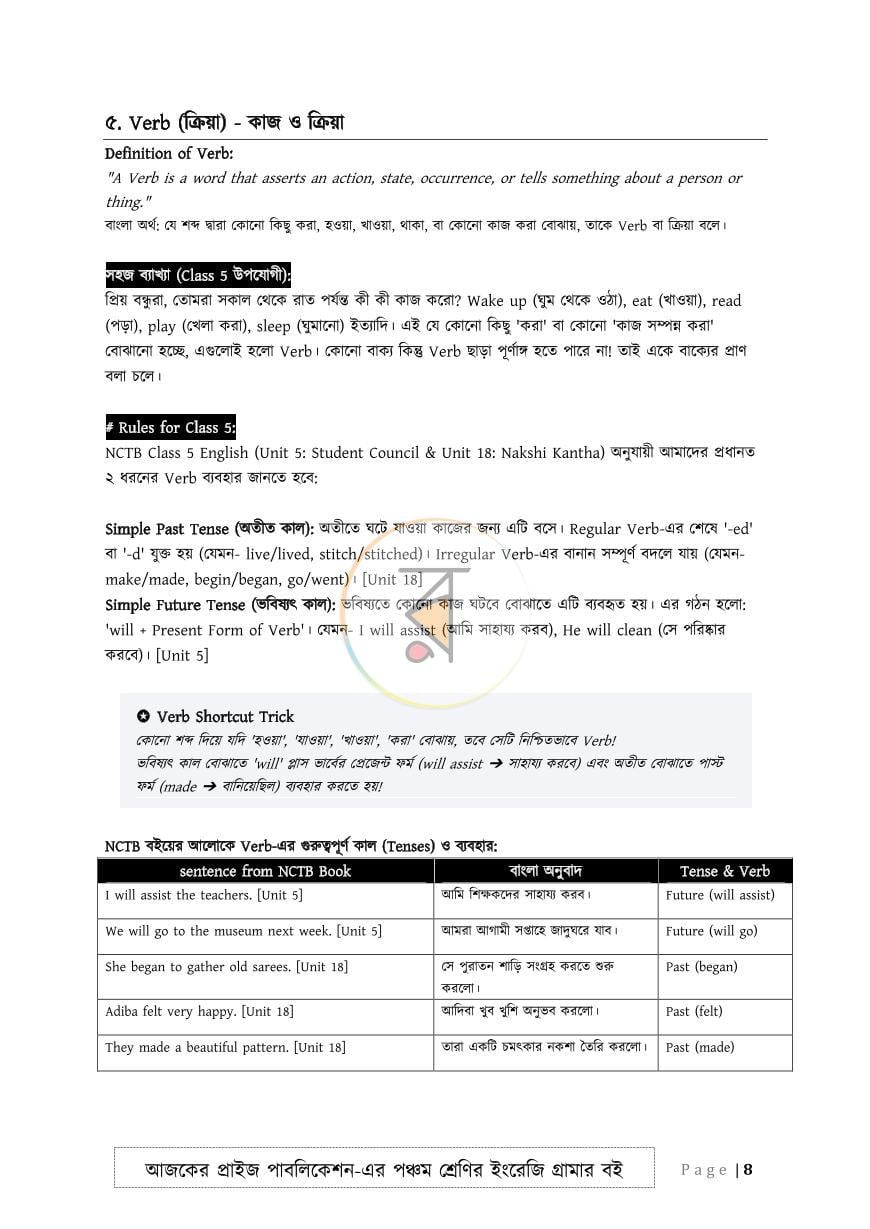 পাতা 12