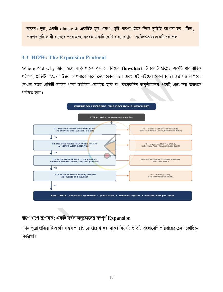 পাতা 27