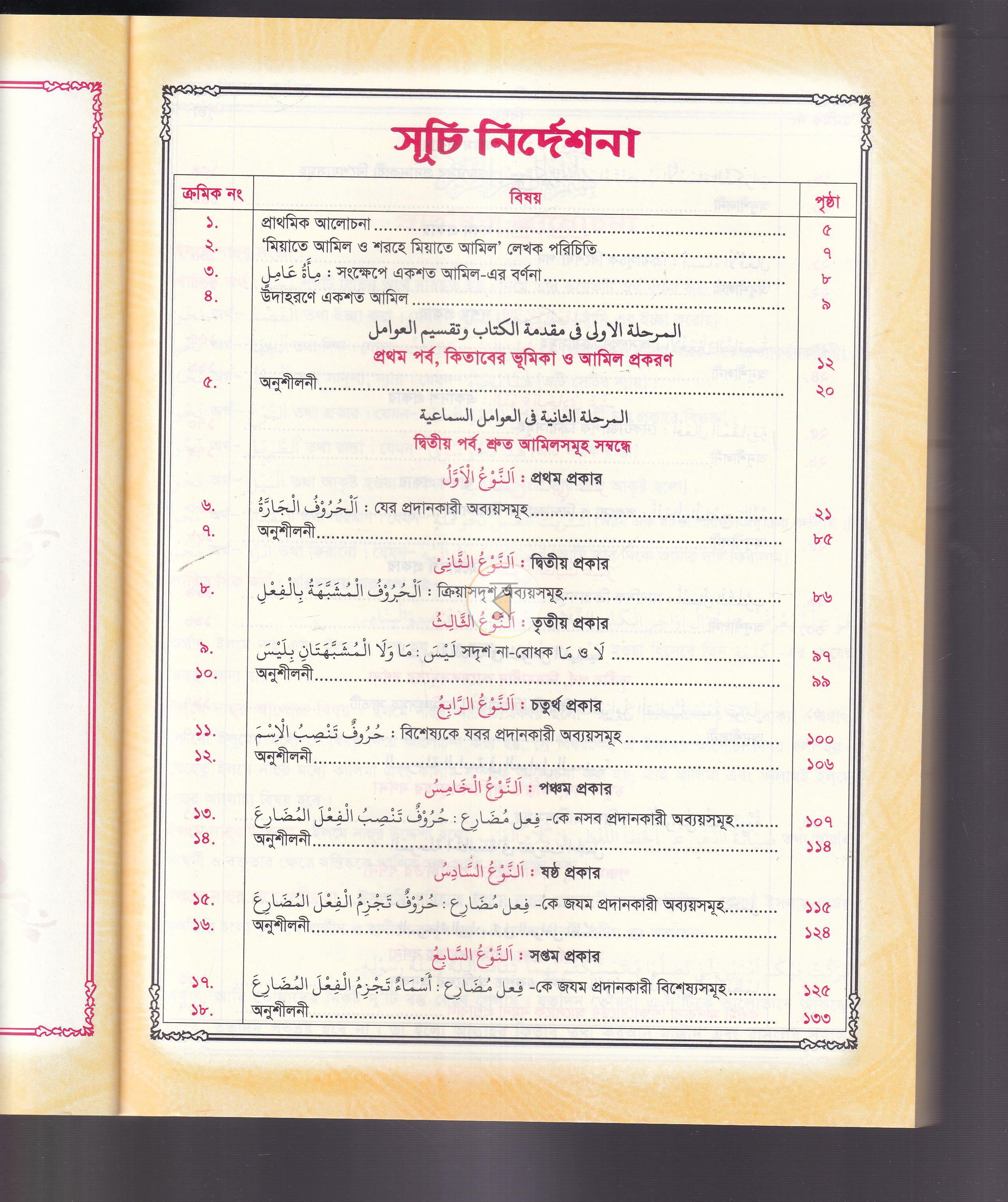 পাতা 2