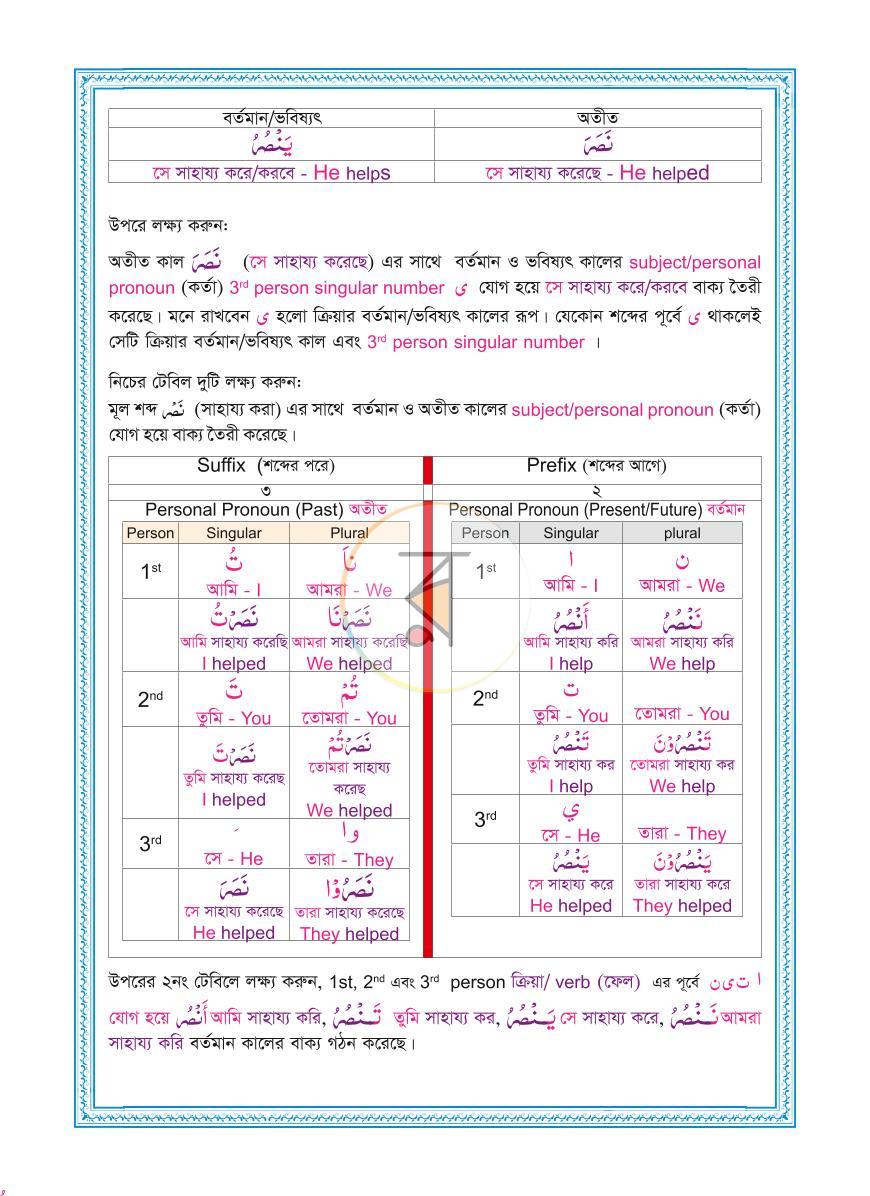 পাতা 4