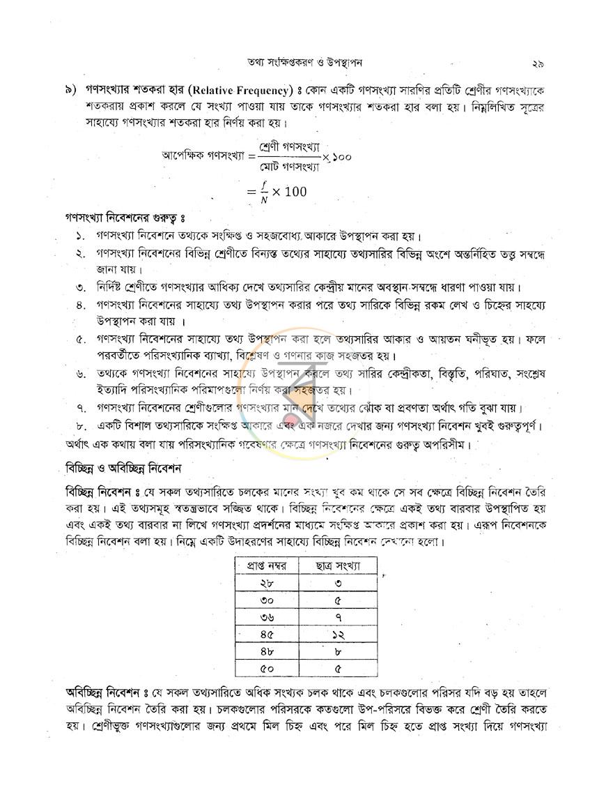 পাতা 11