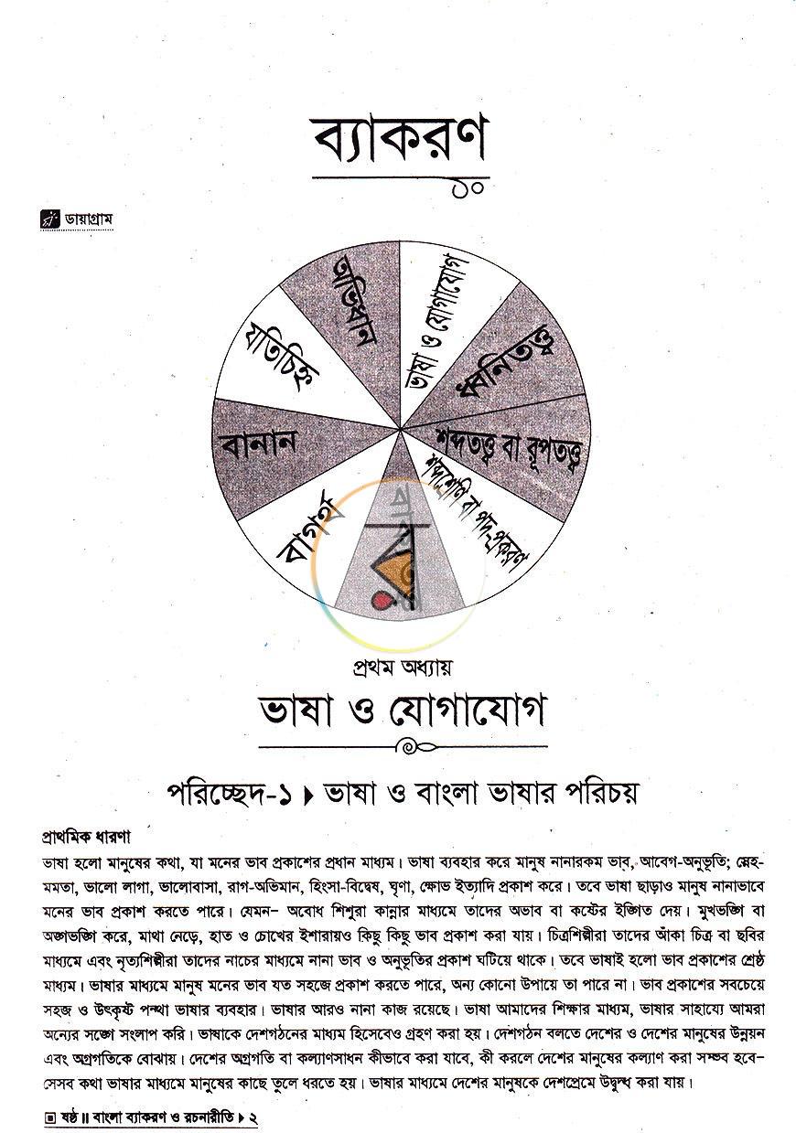 পাতা 7