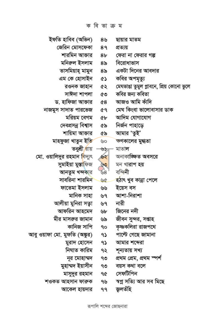 পাতা 4