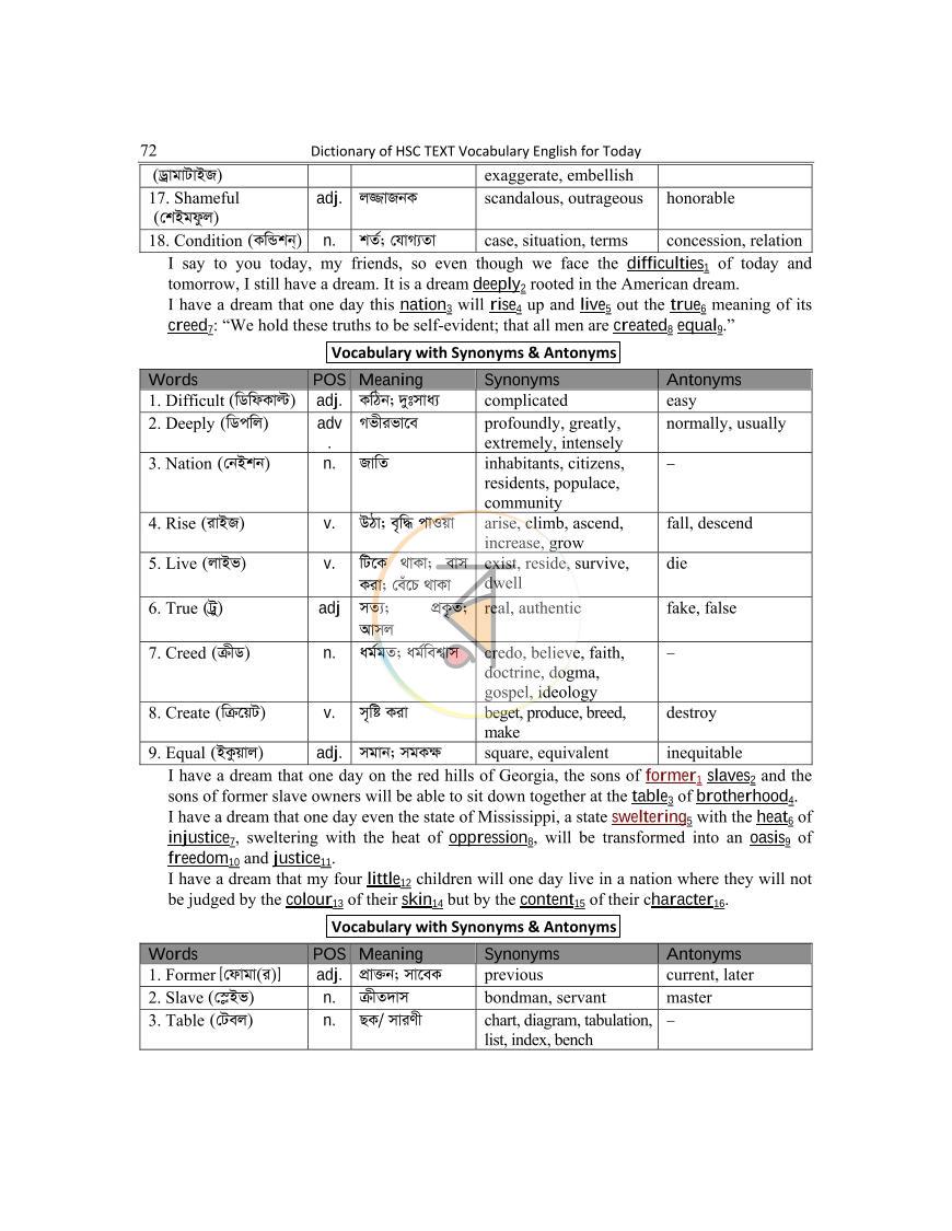 পাতা 72