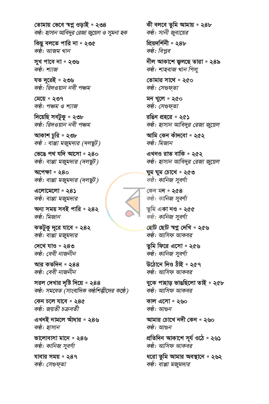 পাতা 13