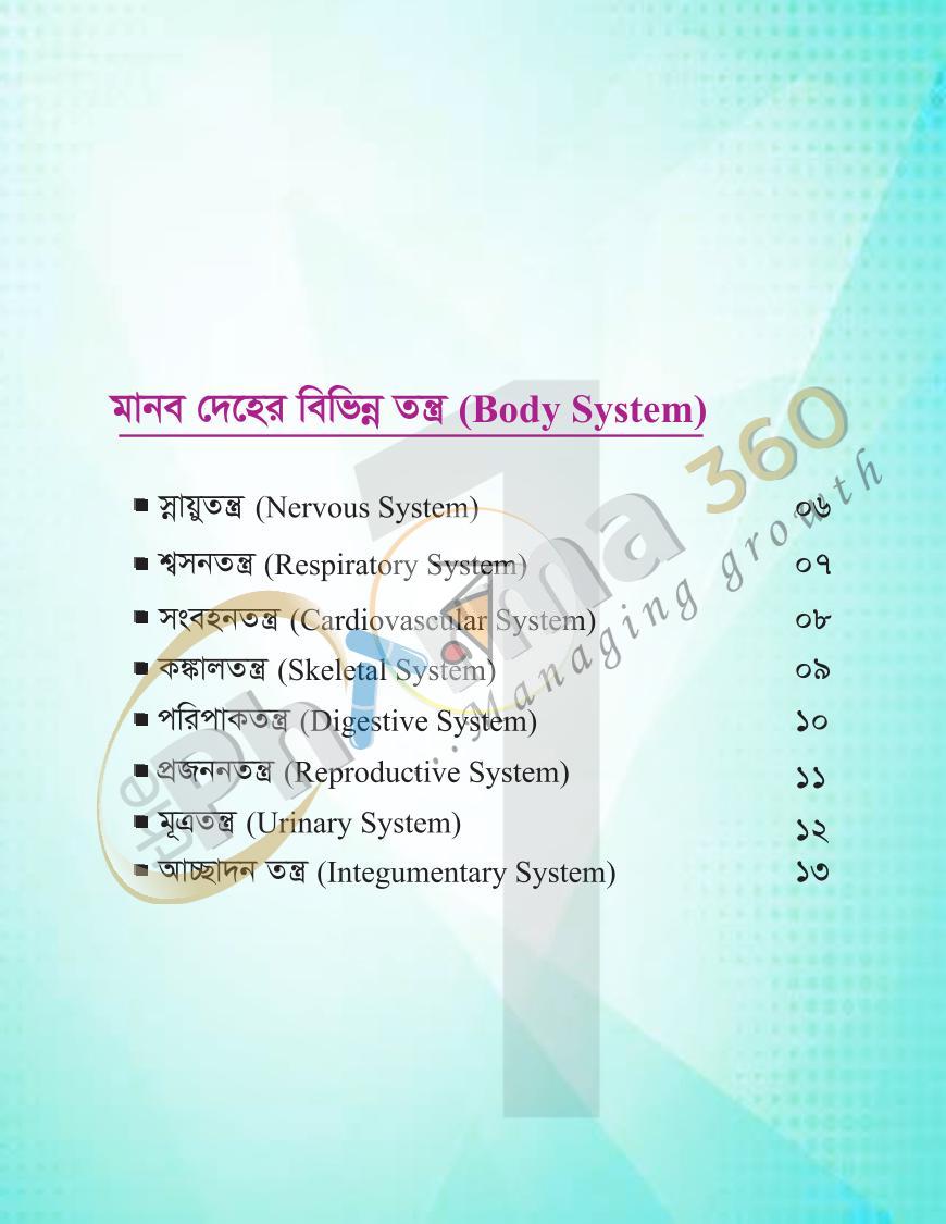 পাতা 29