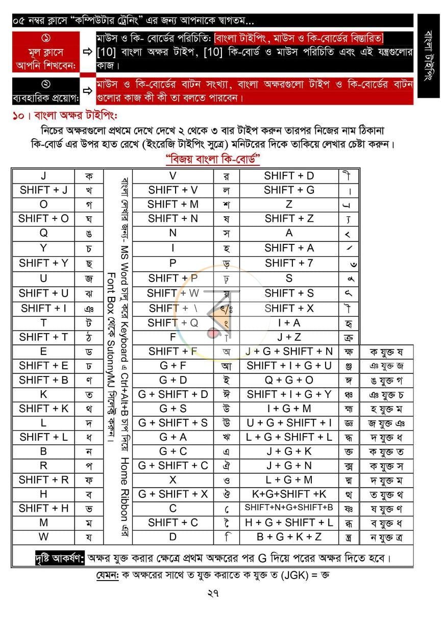 পাতা 4