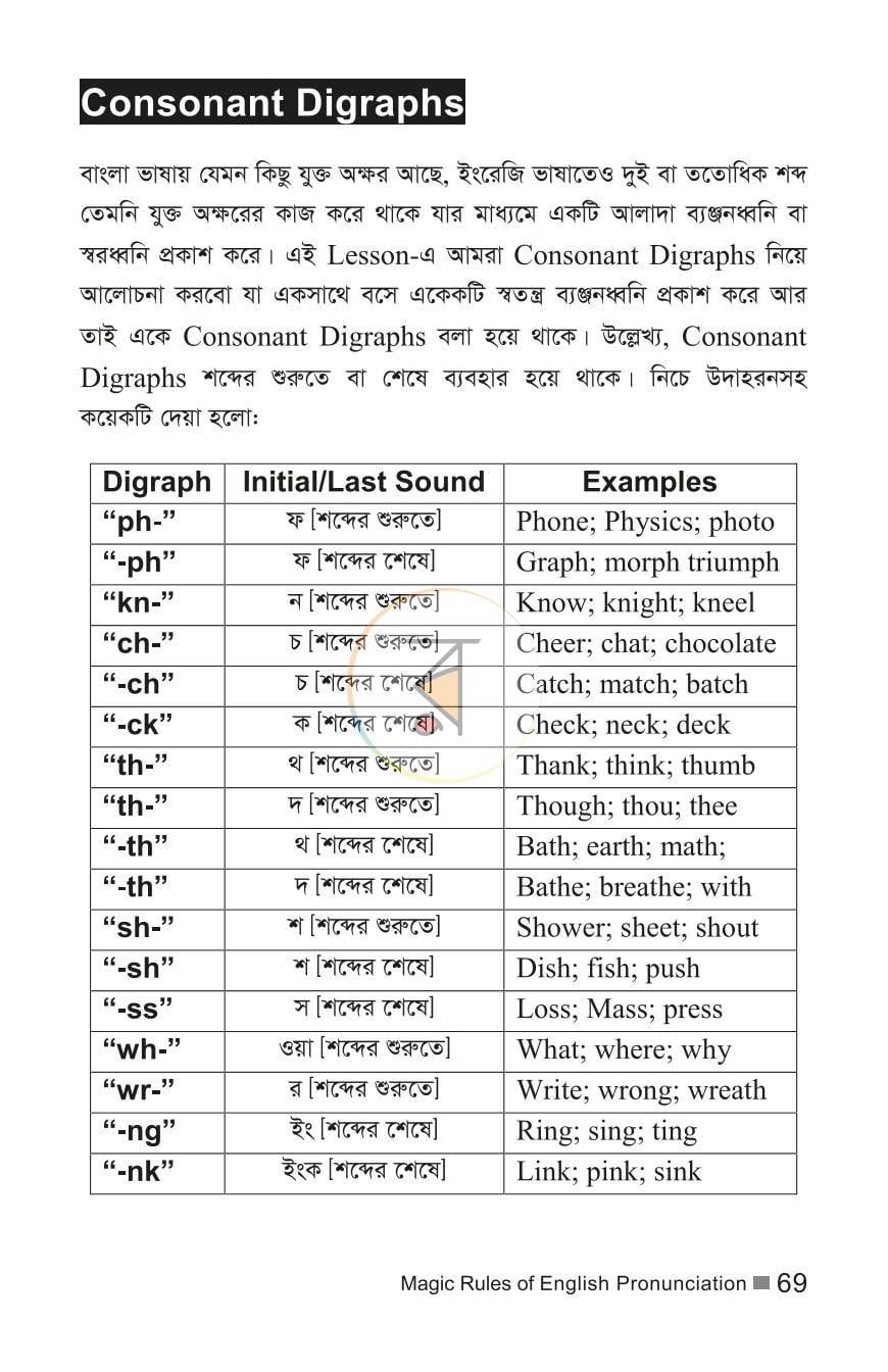 পাতা 15