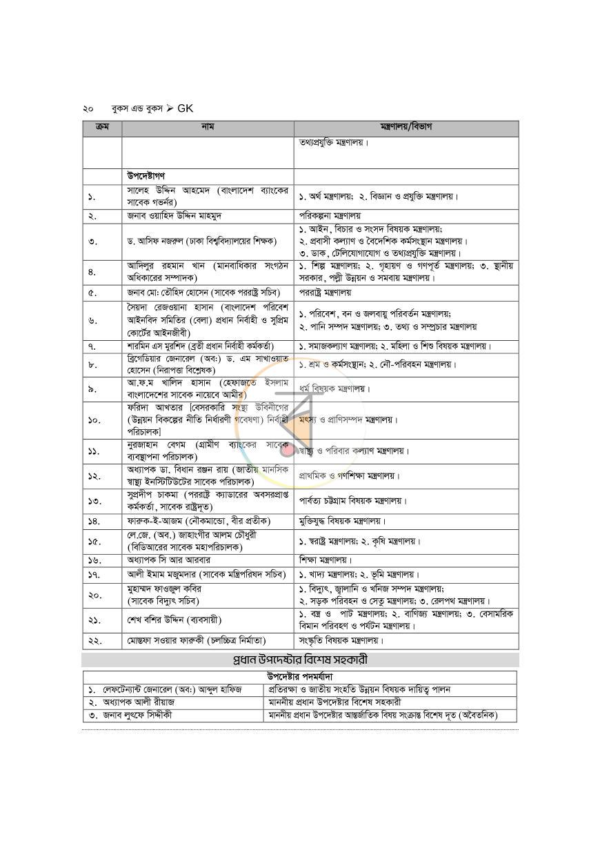 পাতা 10