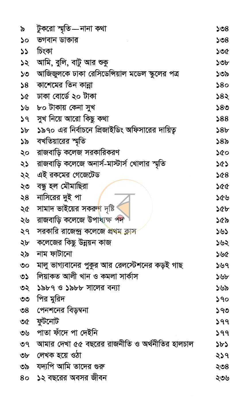 পাতা 6