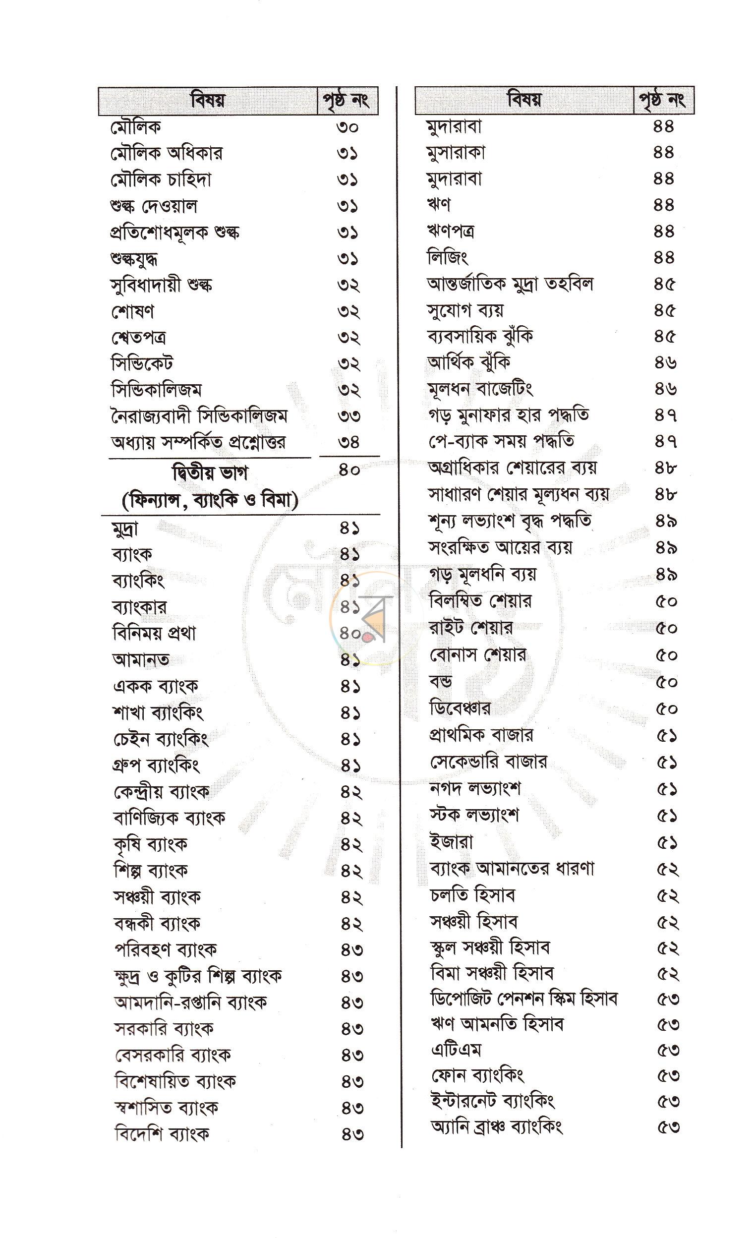 পাতা 2