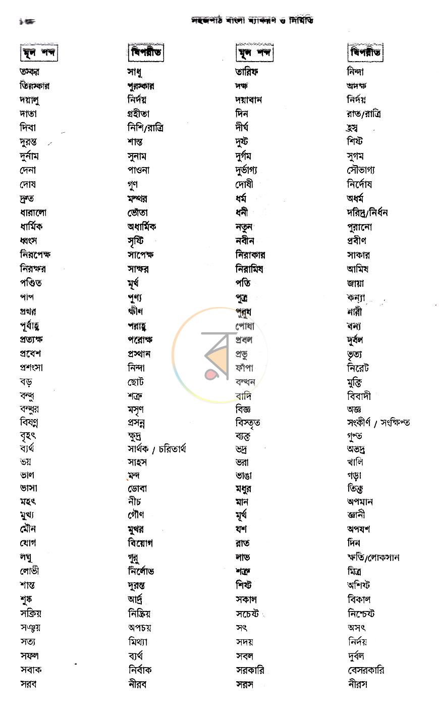 পাতা 20