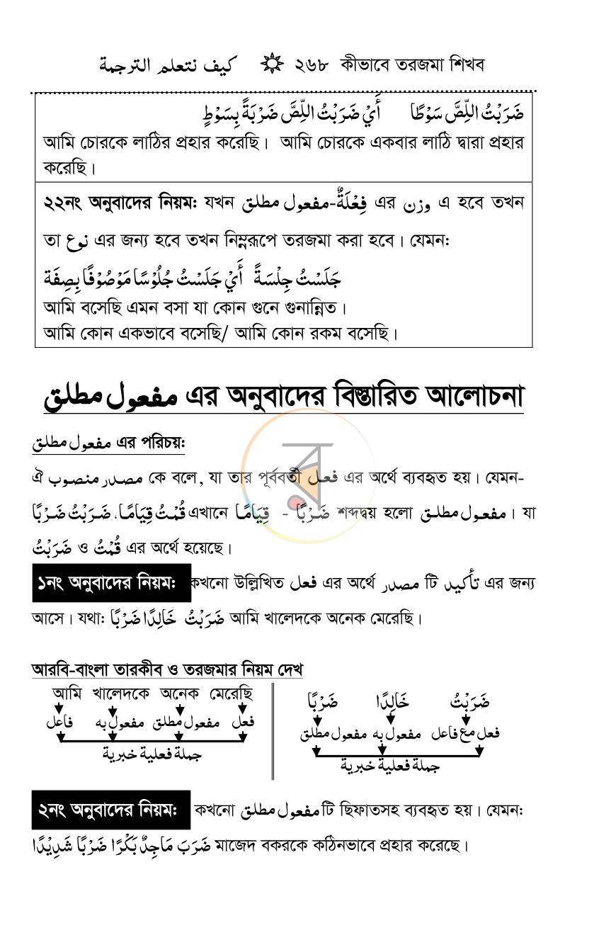 পাতা 22