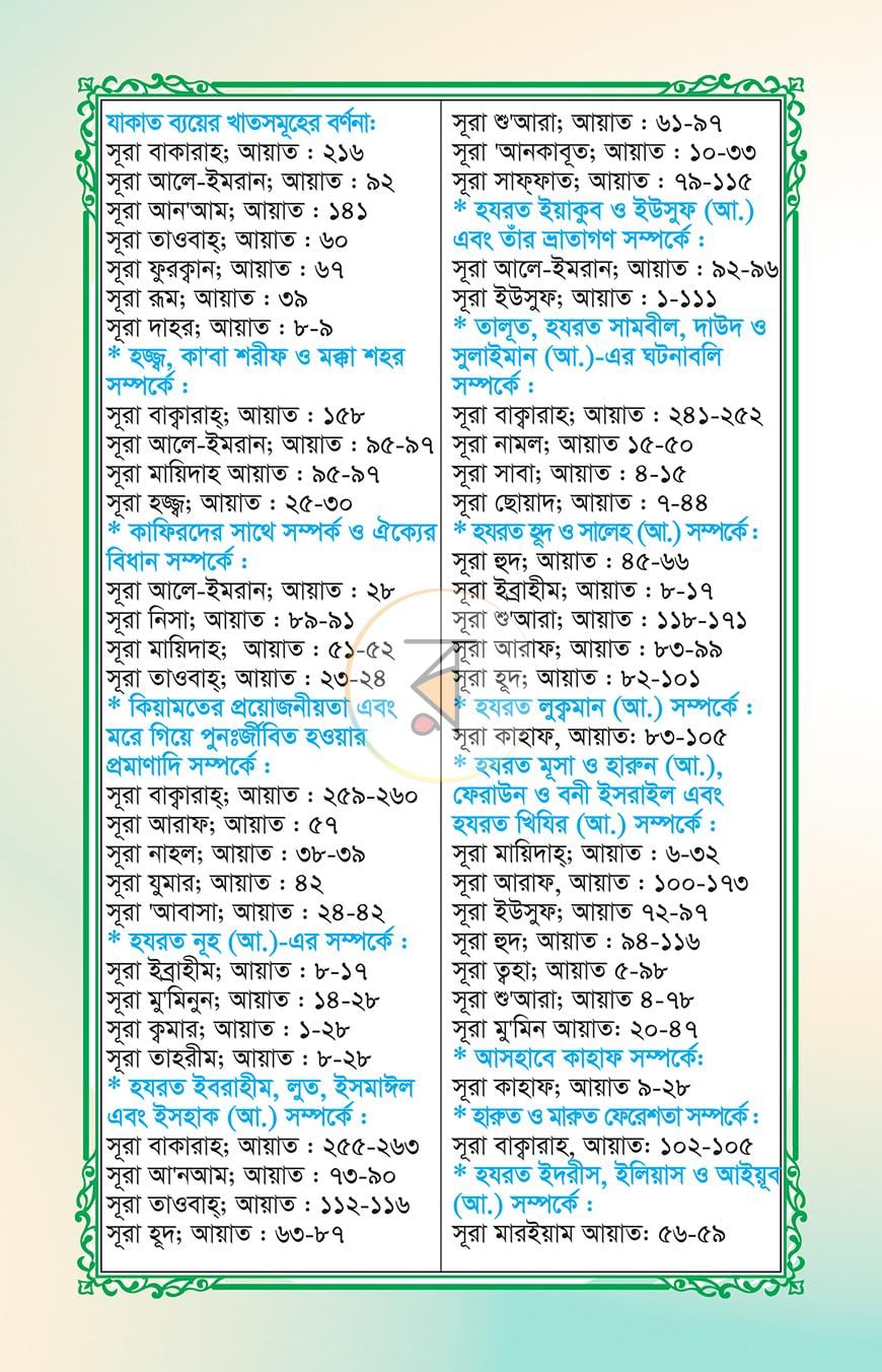 পাতা 8