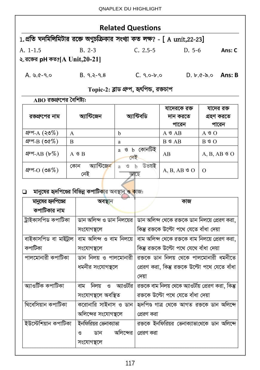 পাতা 18
