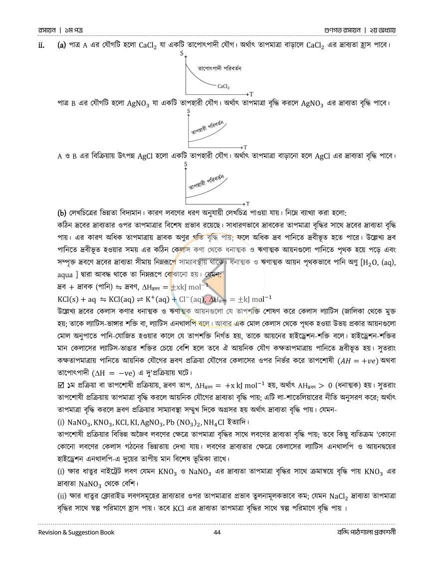 পাতা 21