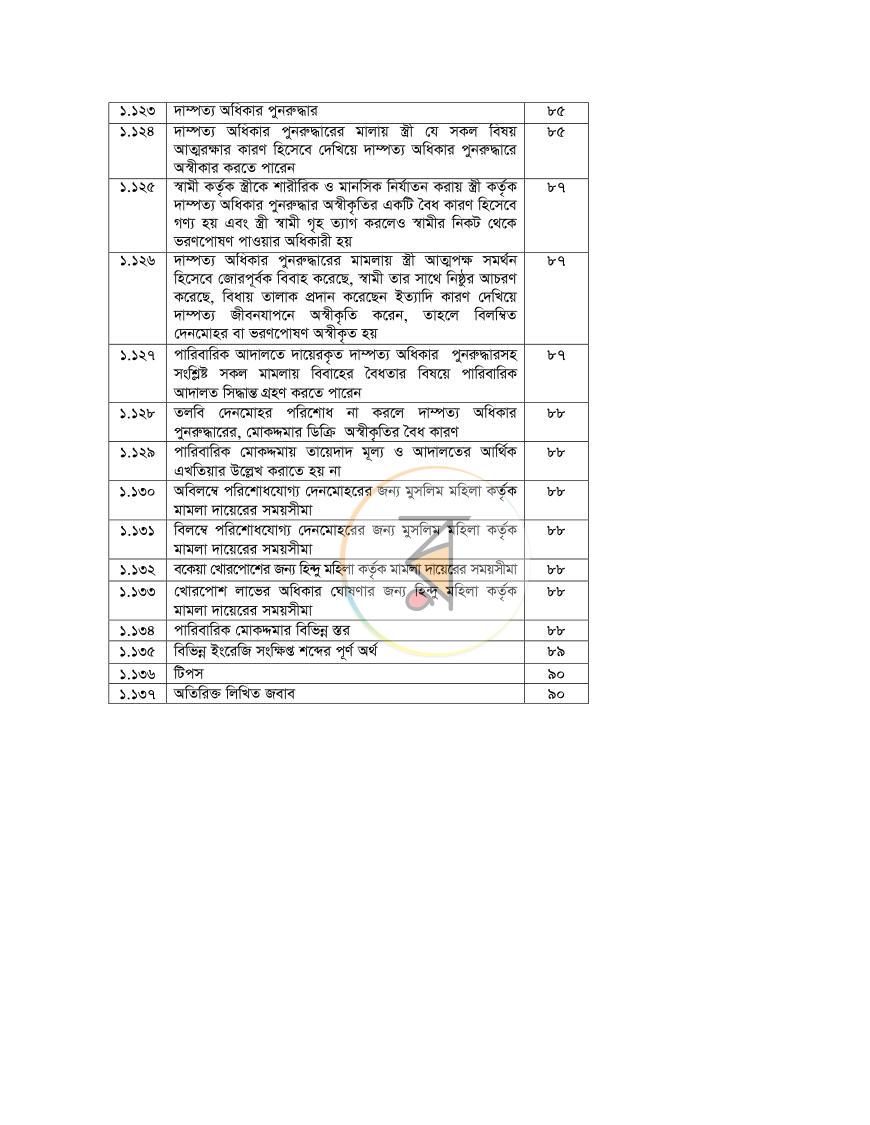 পাতা 9