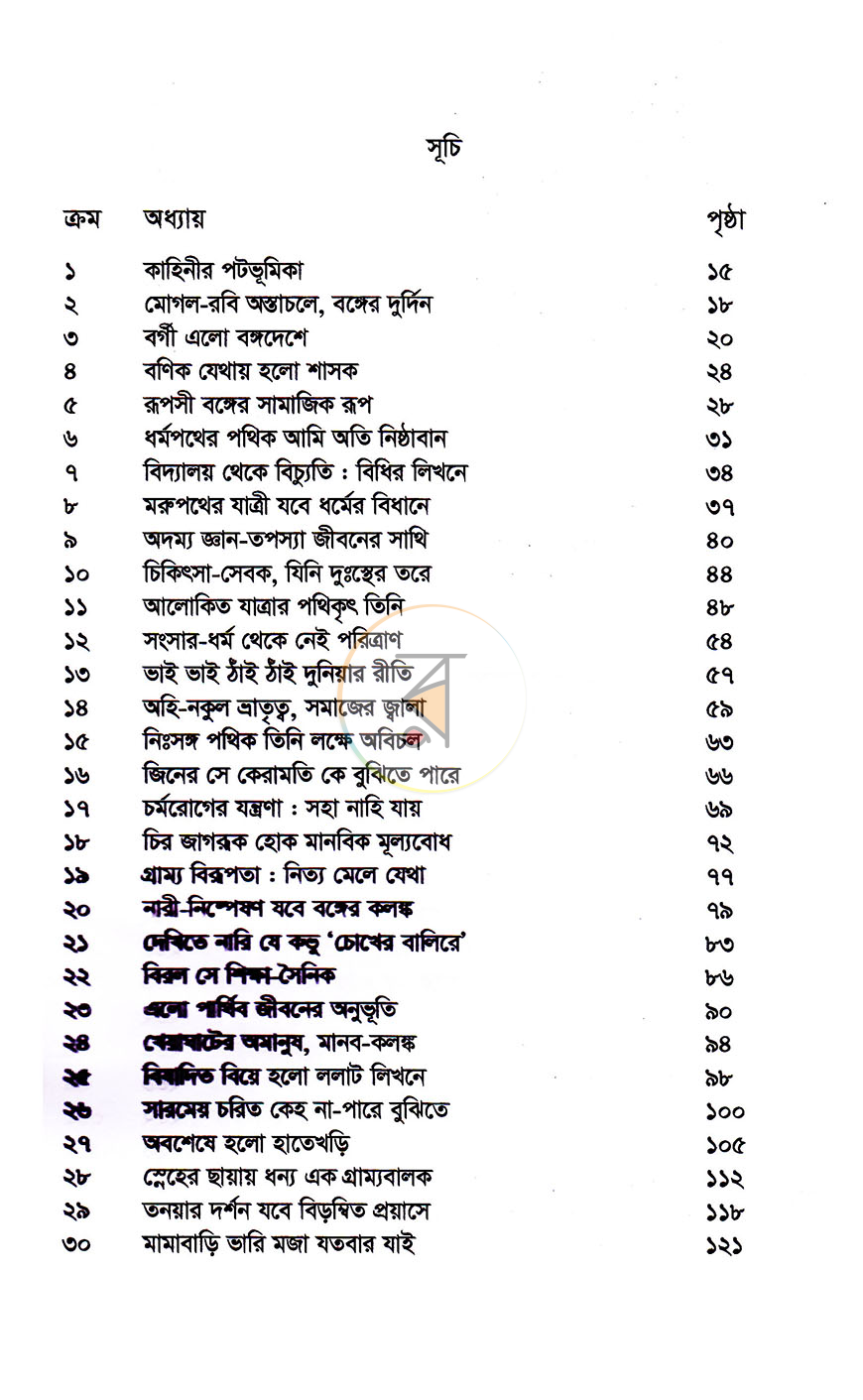 পাতা 6