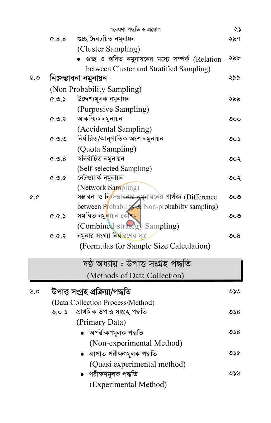 পাতা 15