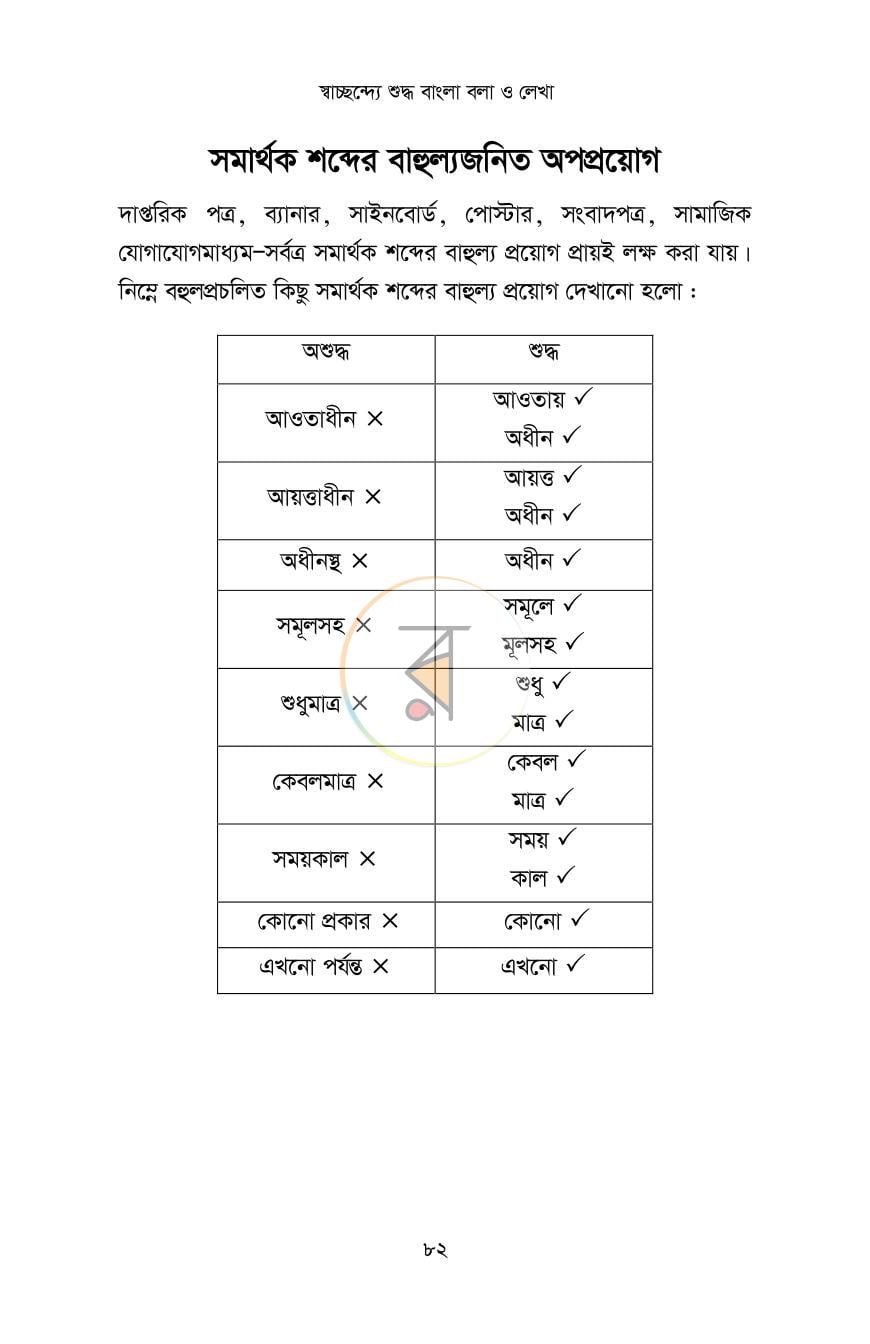 পাতা 20
