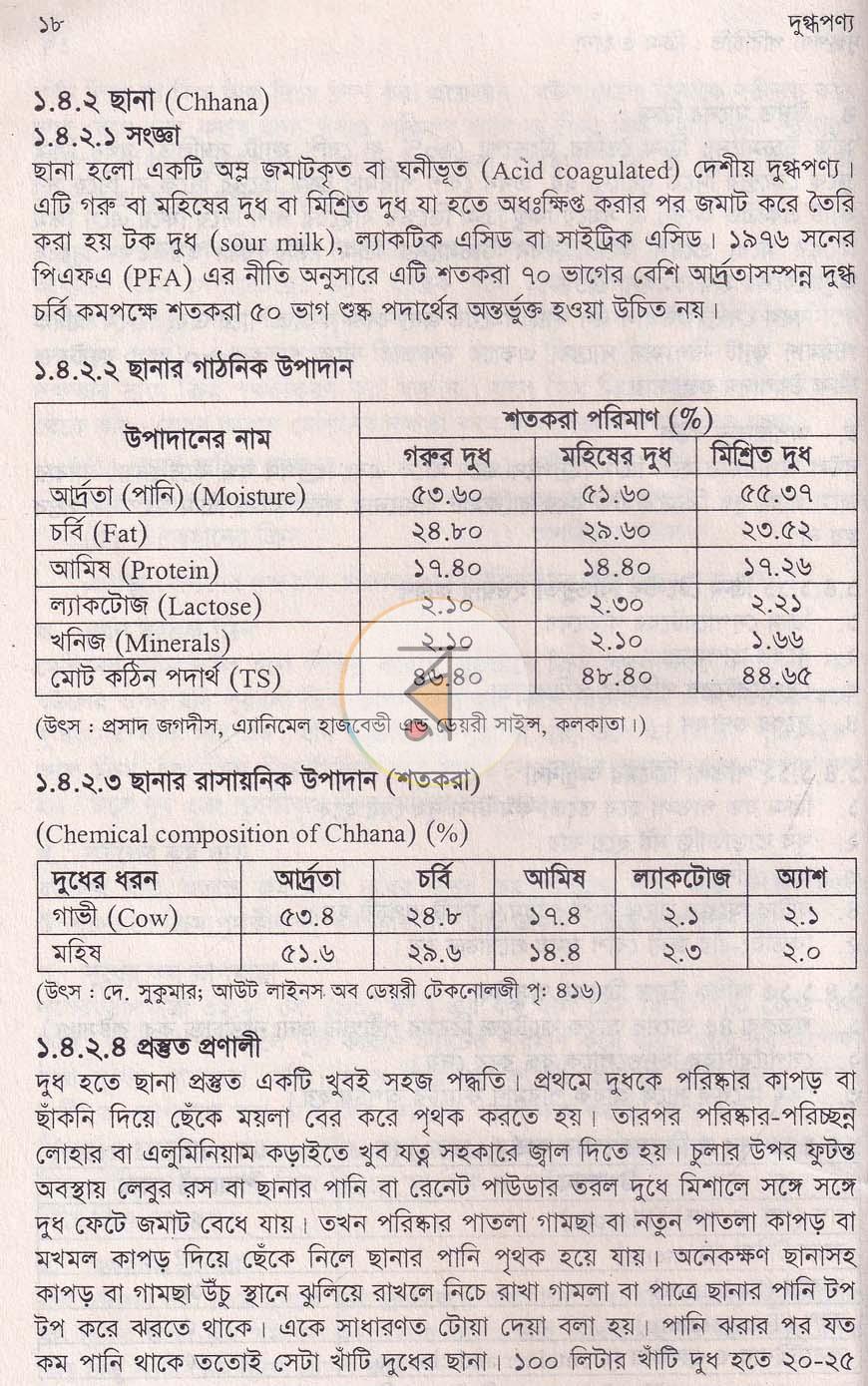 পাতা 14