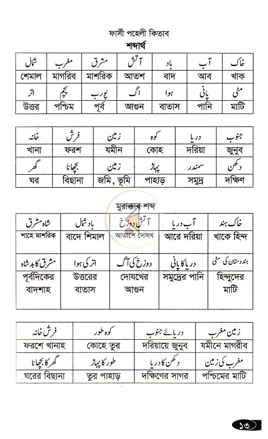 পাতা 6