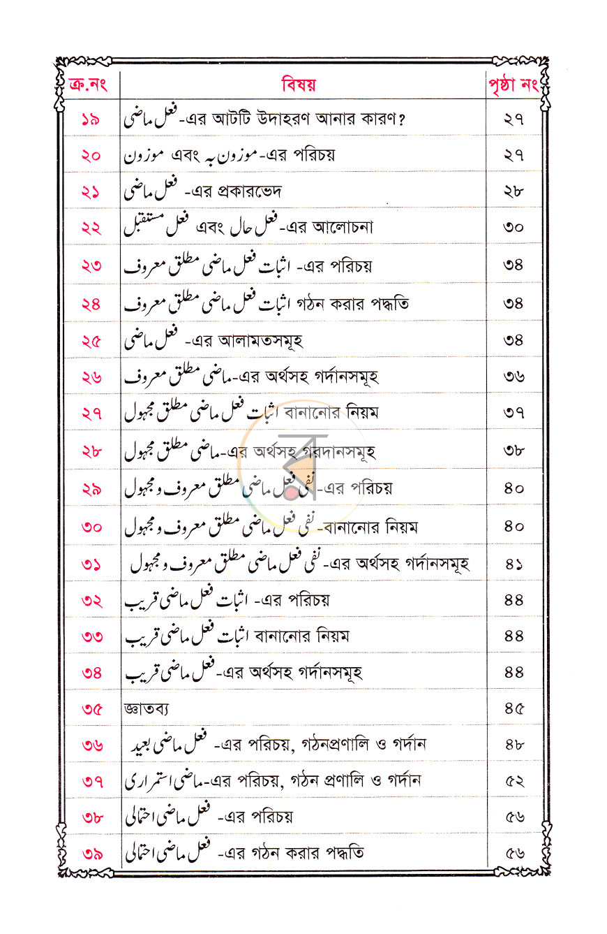 পাতা 6