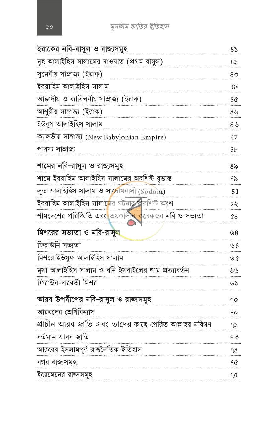 পাতা 12