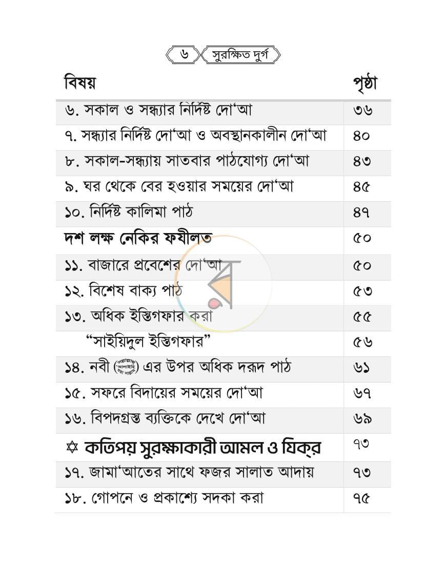 পাতা 4