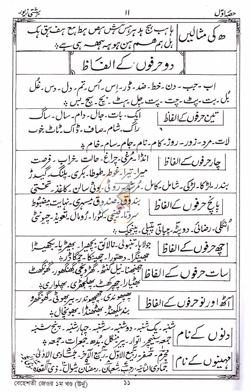 পাতা 6