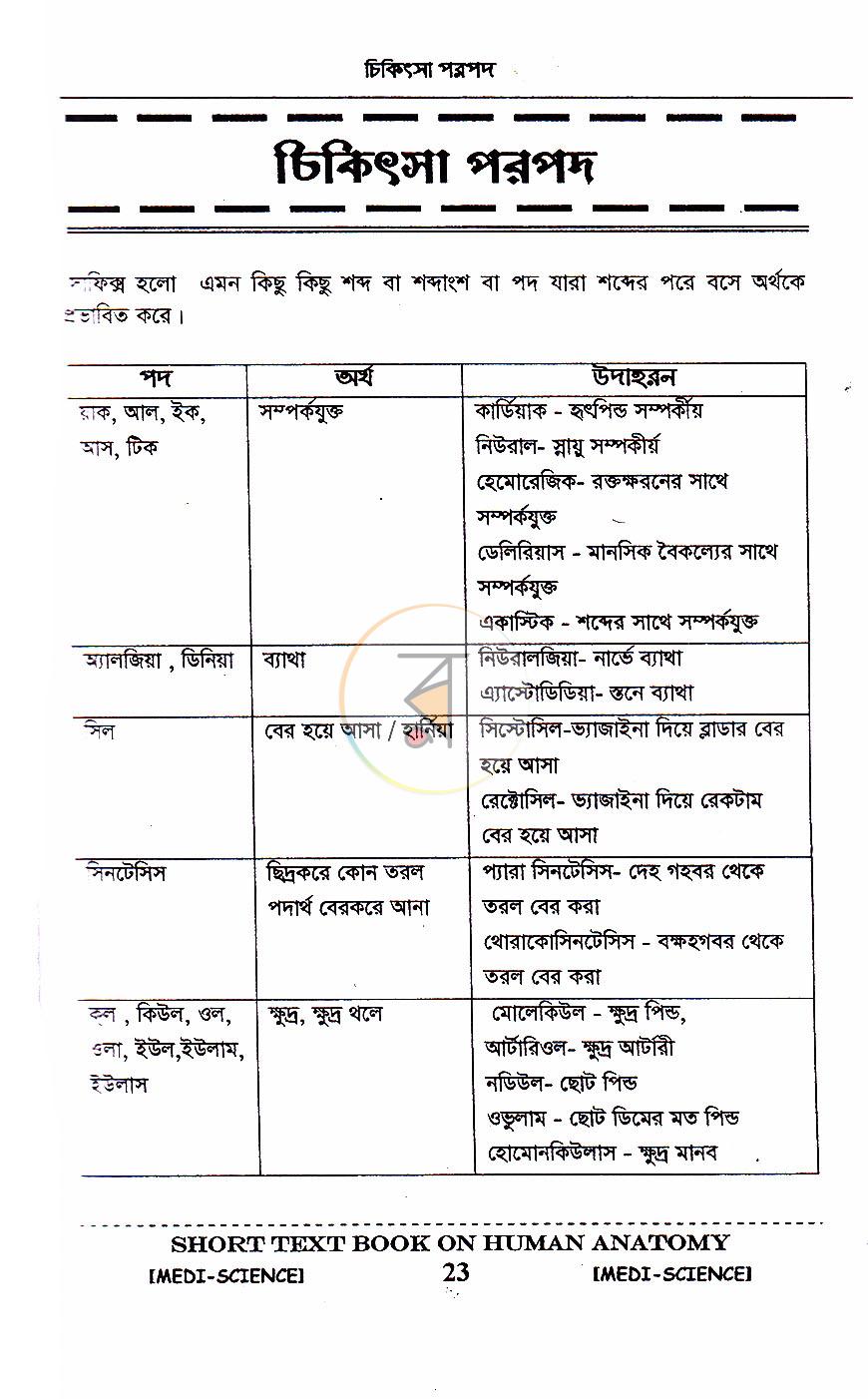 পাতা 9