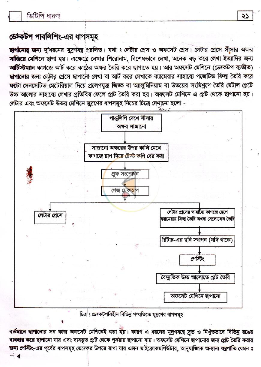 পাতা 7
