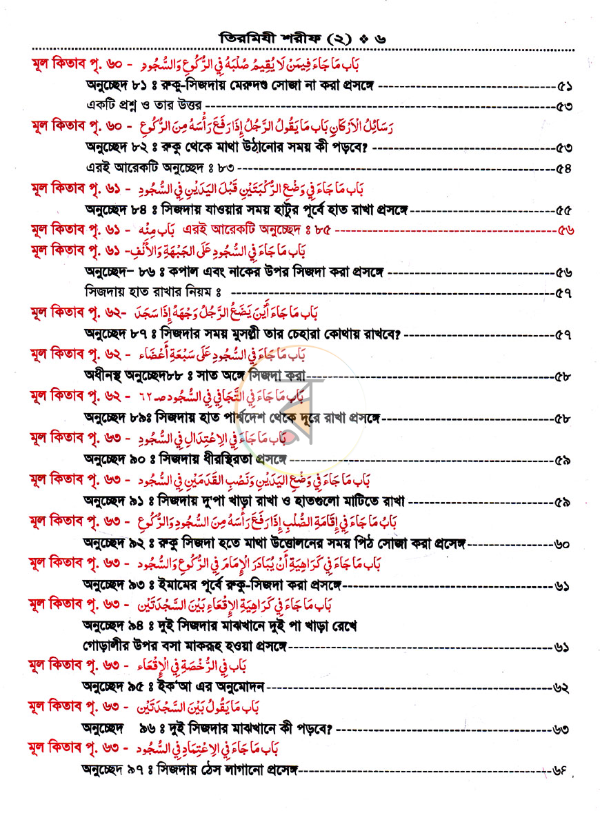 পাতা 15