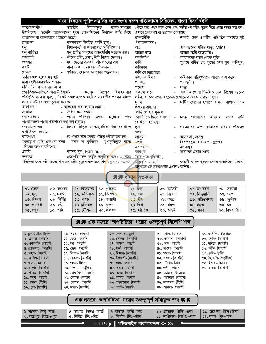 পাতা 28