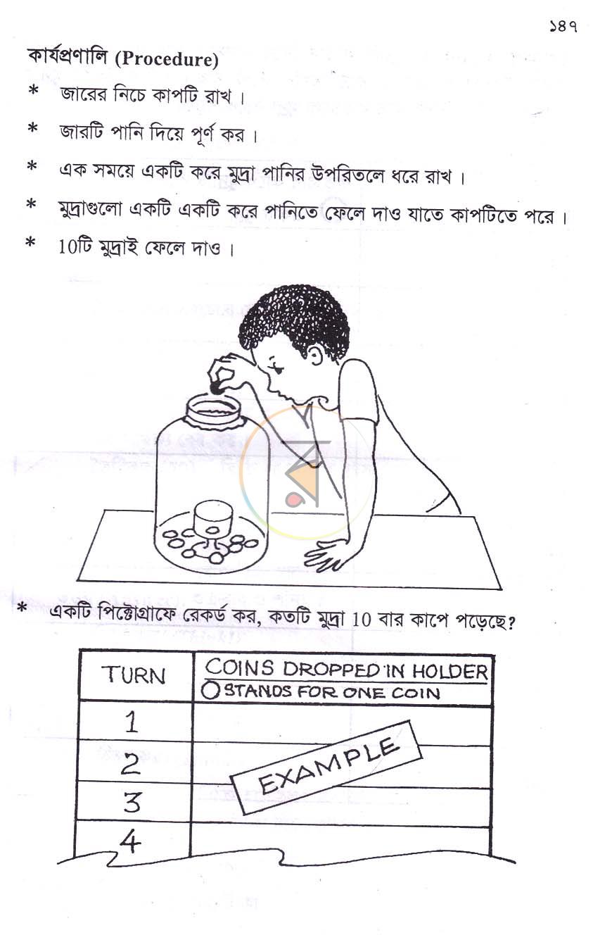 পাতা 12