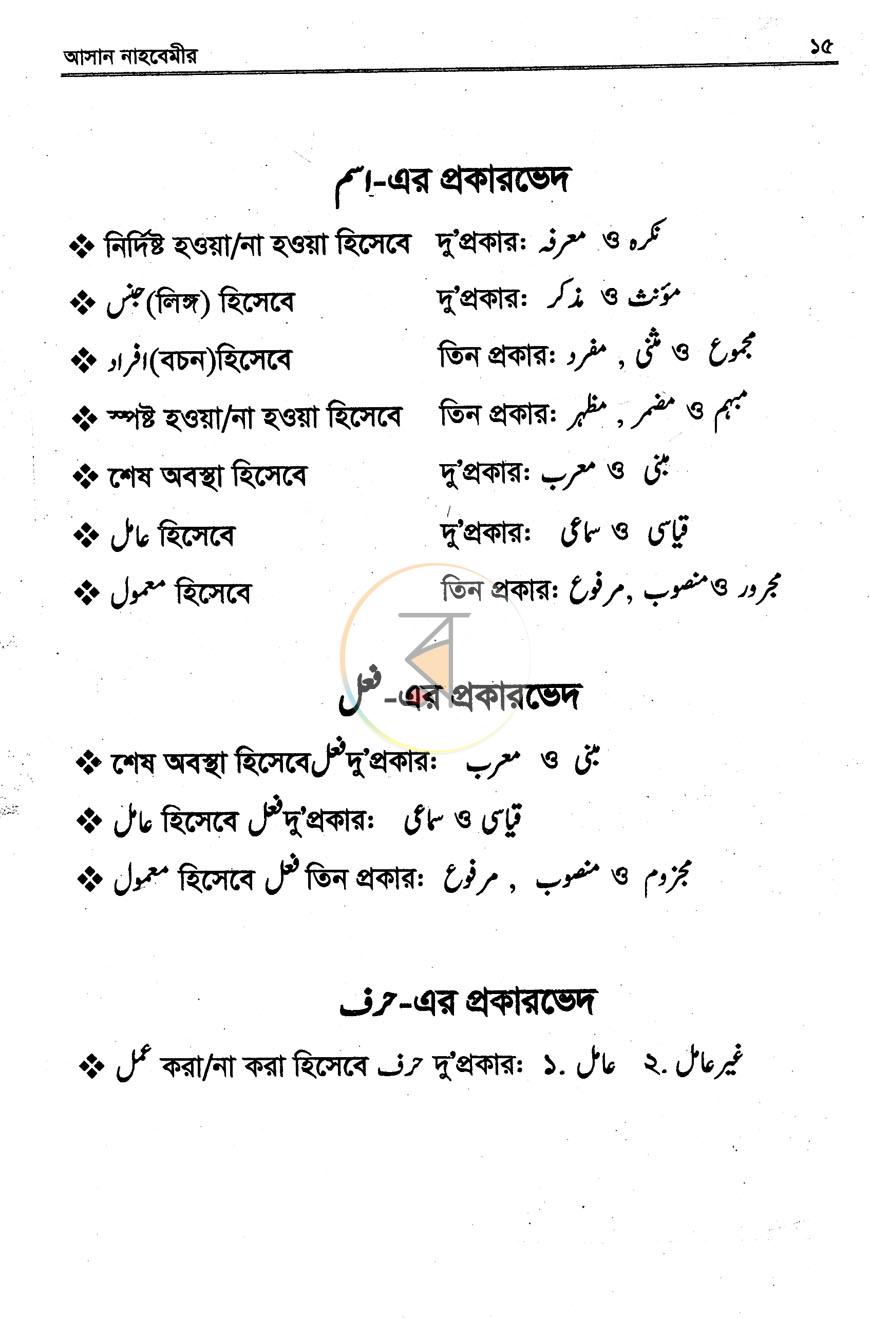 পাতা 10