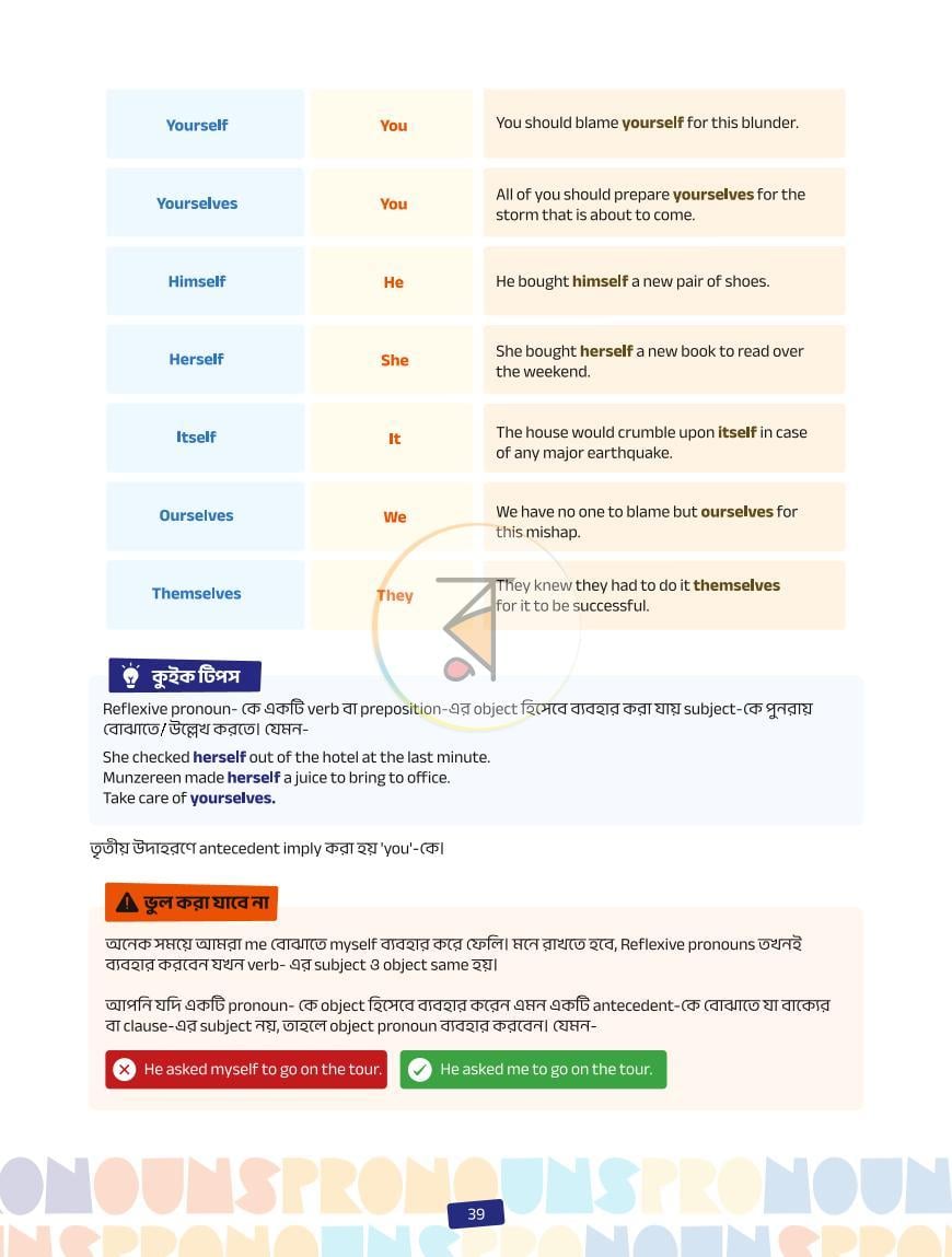 পাতা 22