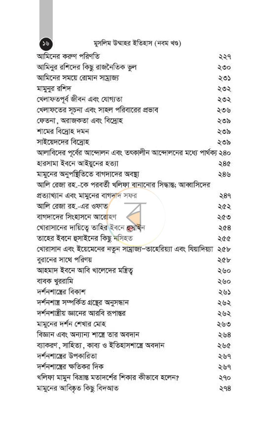 পাতা 165