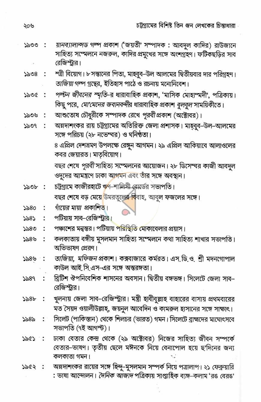 পাতা 10